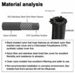 10/16/20FT 10AN CPE Fuel line Hose Braided Nylon Stainless Steel Oil Gas - Image 4
